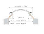 Daksparing polyester opstanden