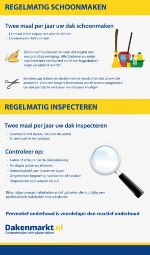 Infographic Onderhoud