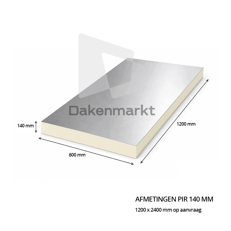 Pir Isolatie 140mm Afmetingen Van Plaat